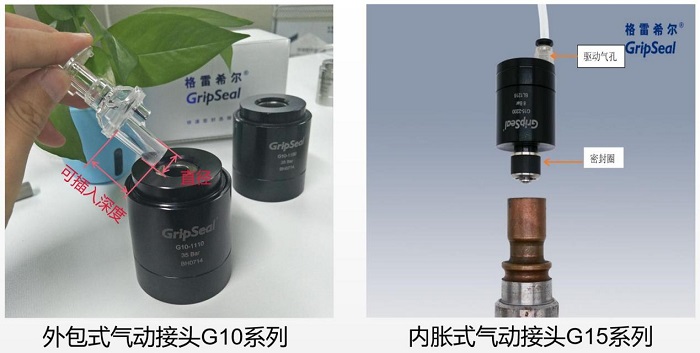 氣動(dòng)接頭 氣動(dòng)接頭