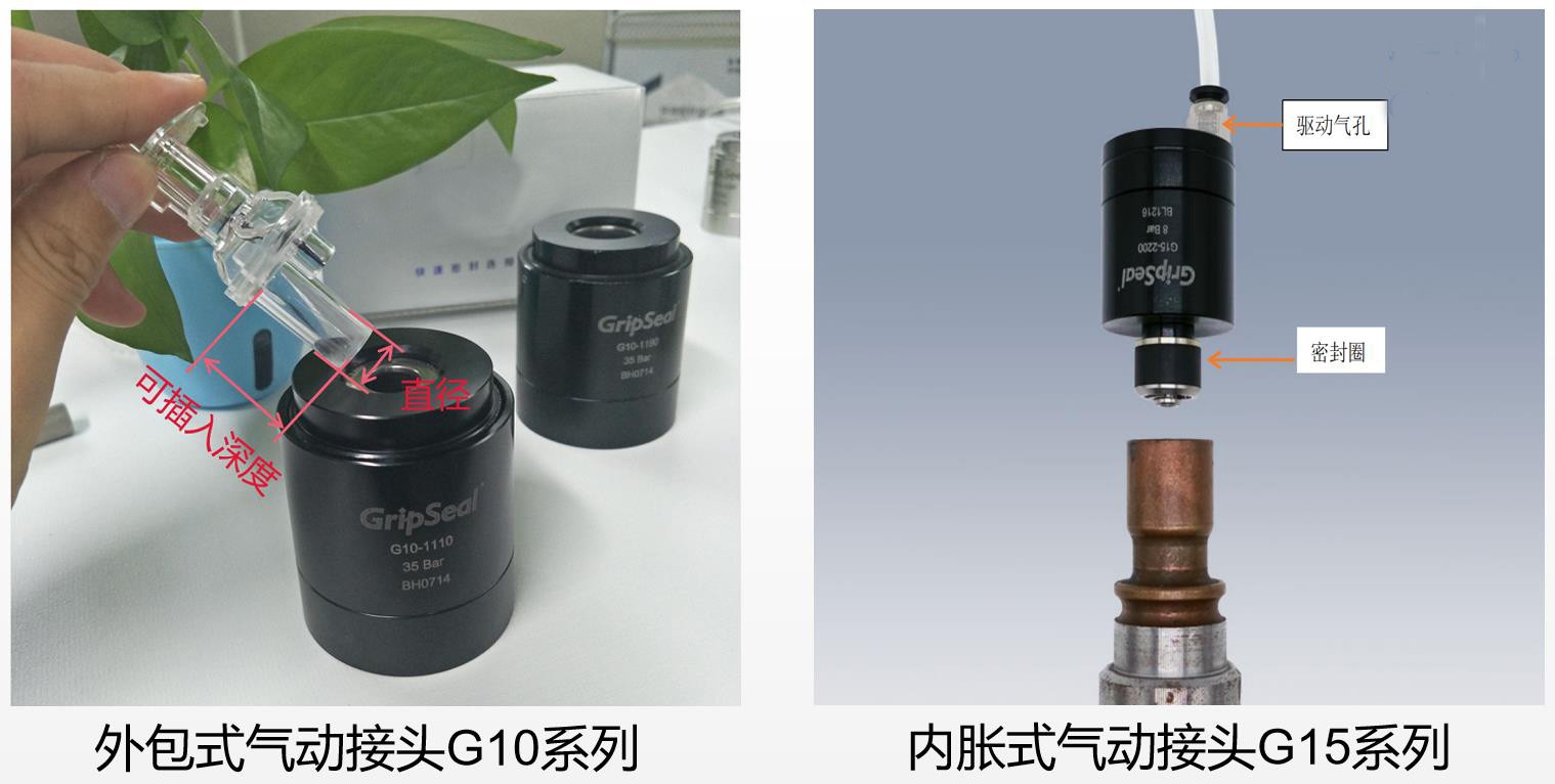 氣動接頭 氣動接頭